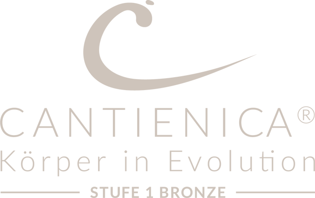 CANTIENICA® Methode